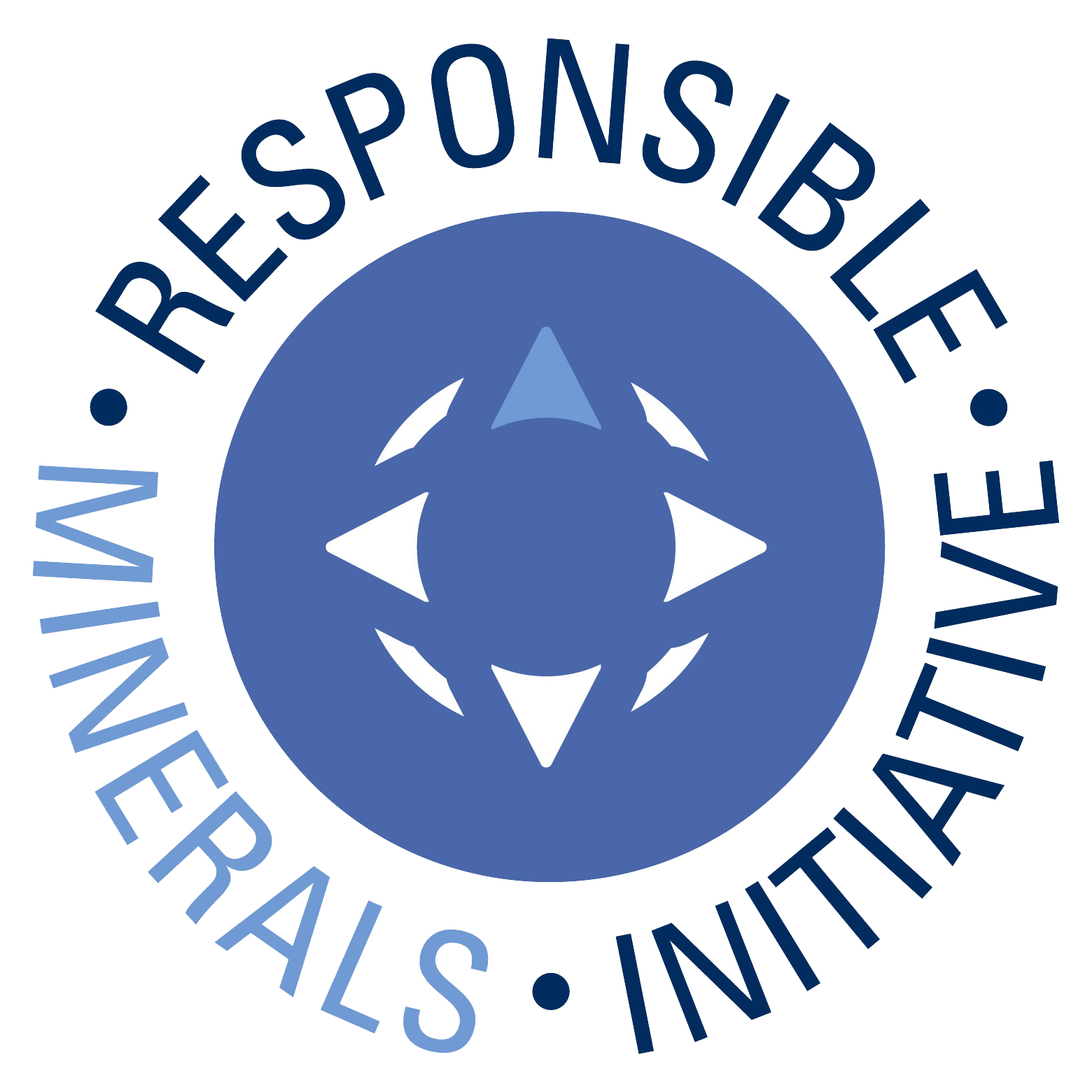 Responsible Minerals Initiative